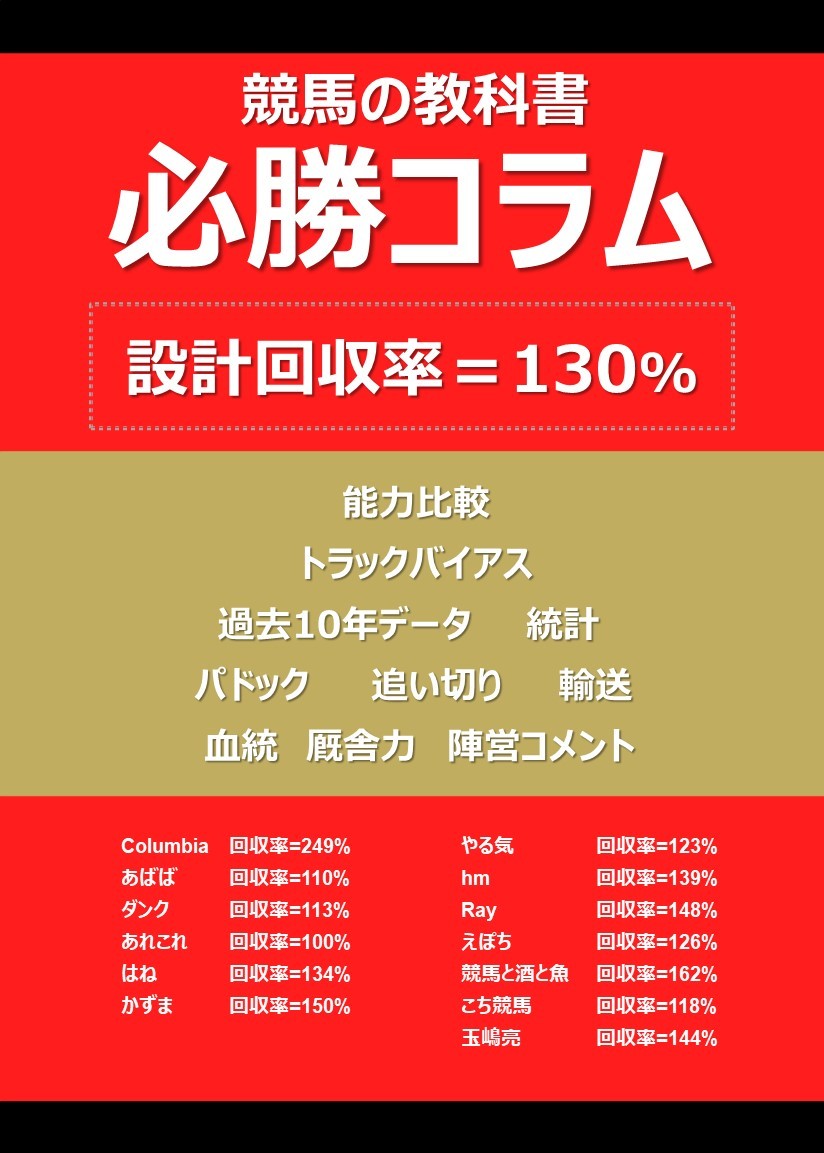 必勝コラム 競馬の教科書 表紙
