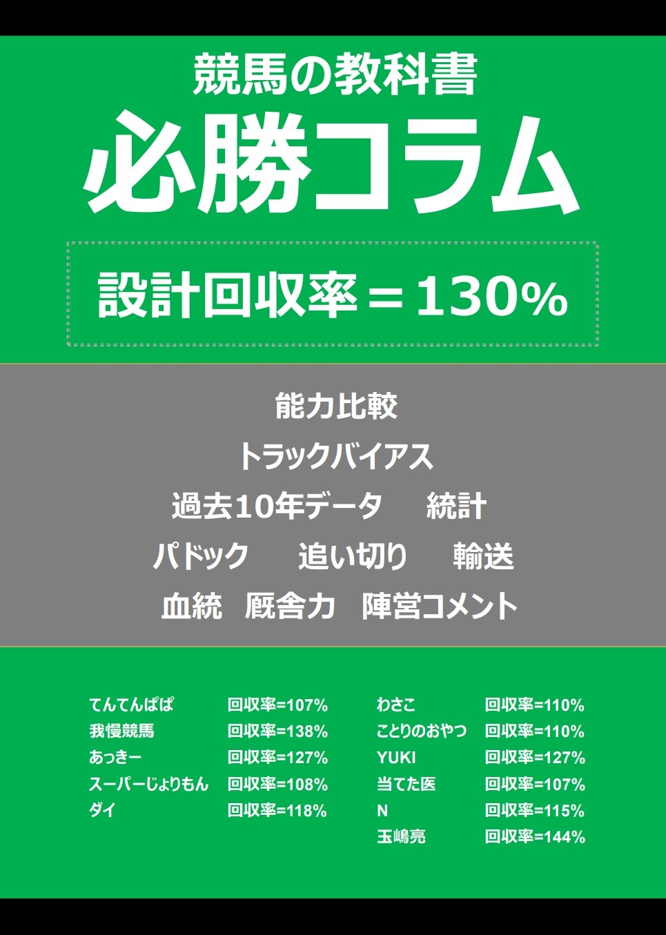 必勝コラム② 競馬の教科書 表紙