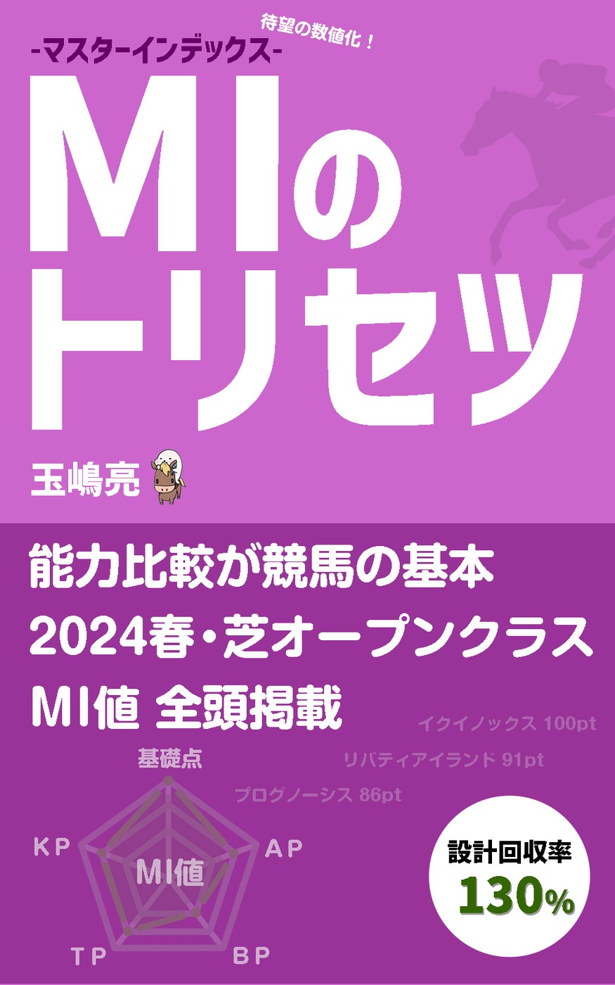 MIのトリセツ 表紙